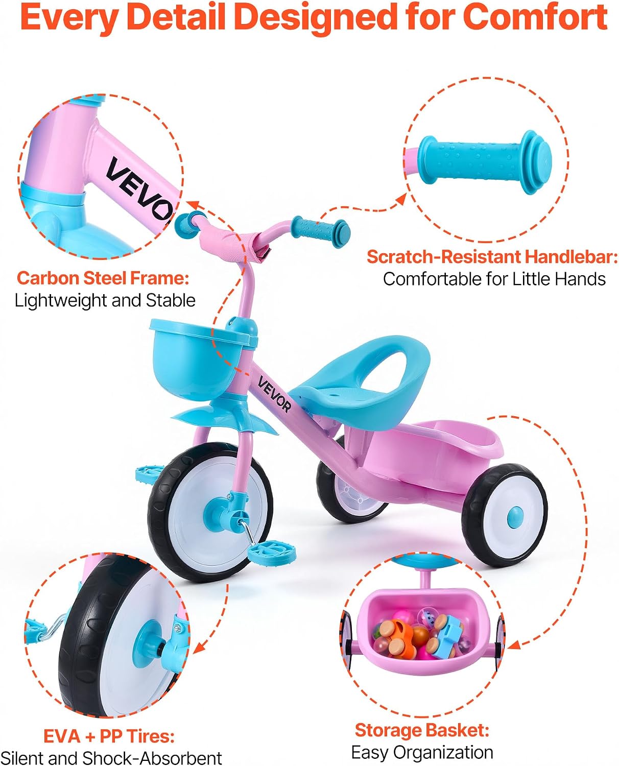 VEVOR Toddler Tricycle for 2-5 Year Old, Kids Trike with Adjustable Seat, Storage Basket, Carbon Steel Frame, Handlebar Grips for Outdoor Play, Tricycle for Toddlers, Birthday Toy for Boys and Girls