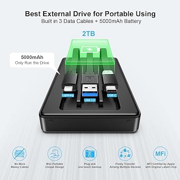 2TB External Hard Drive for iPhone & iPad,MacBook,Windows Computer,USB C Android Phones:Photo Stick USB Flash Drive for iPhone 17/16/ 15/14/13/12 to Backup Photo| Video | Music| File(MFi Certified)