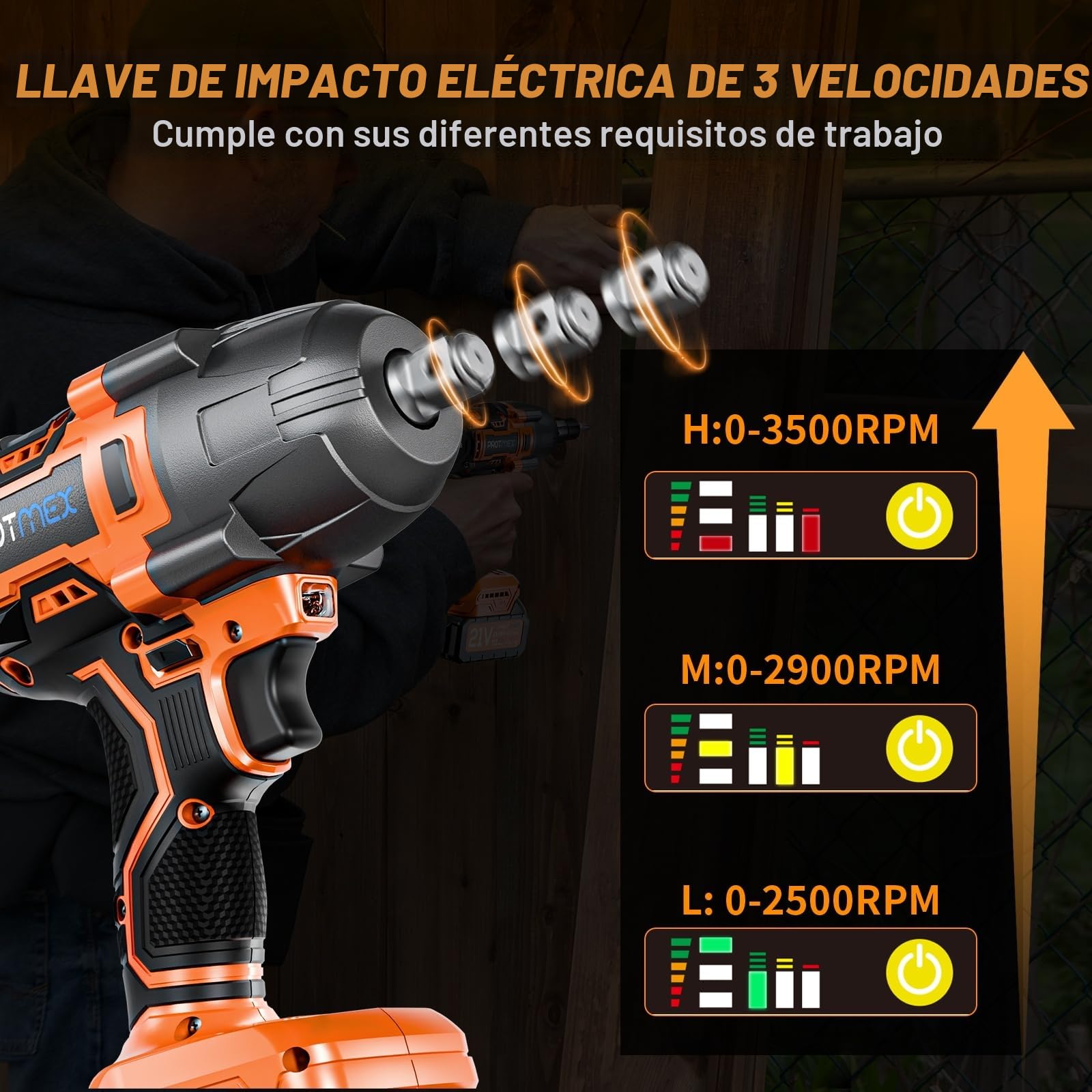 Protmex Llave de impacto inalámbrica sin escobillas,2x4,0 Ah 21V Pistola de Impacto Baterías，par máximo de 1200 N.m,1/2"llave de impacto con 1 destornillador, Para Coche Familiar/Camioneta/Cortacésped