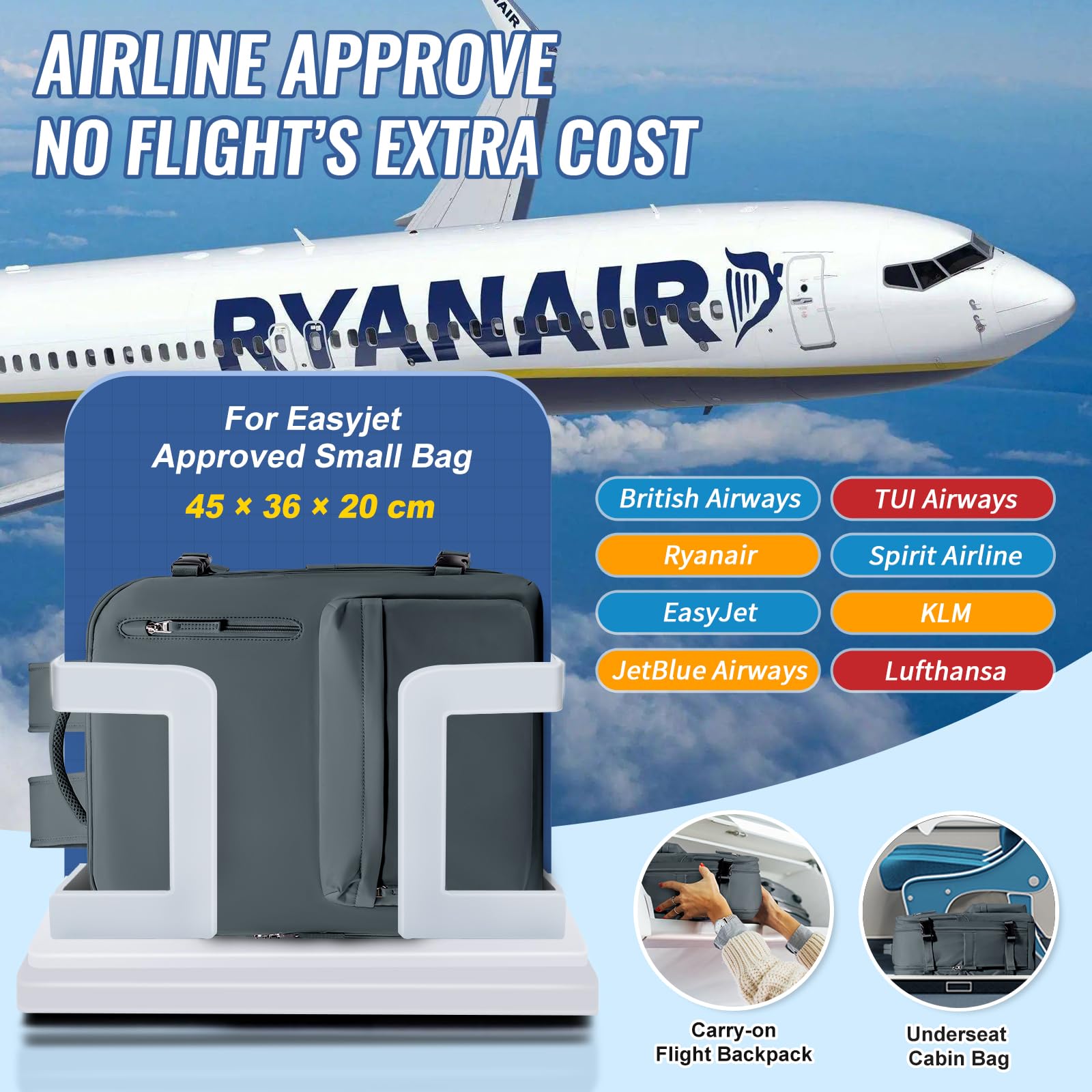 SZLX Borse da Cabina per Easyjet 45x36x20 Zaino da Viaggio Donna Ryanair 40x20x25 Bagaglio a Mano con porta usb zaino da viaggio aereo bagaglio a mano zaino per laptop Casual Daypack