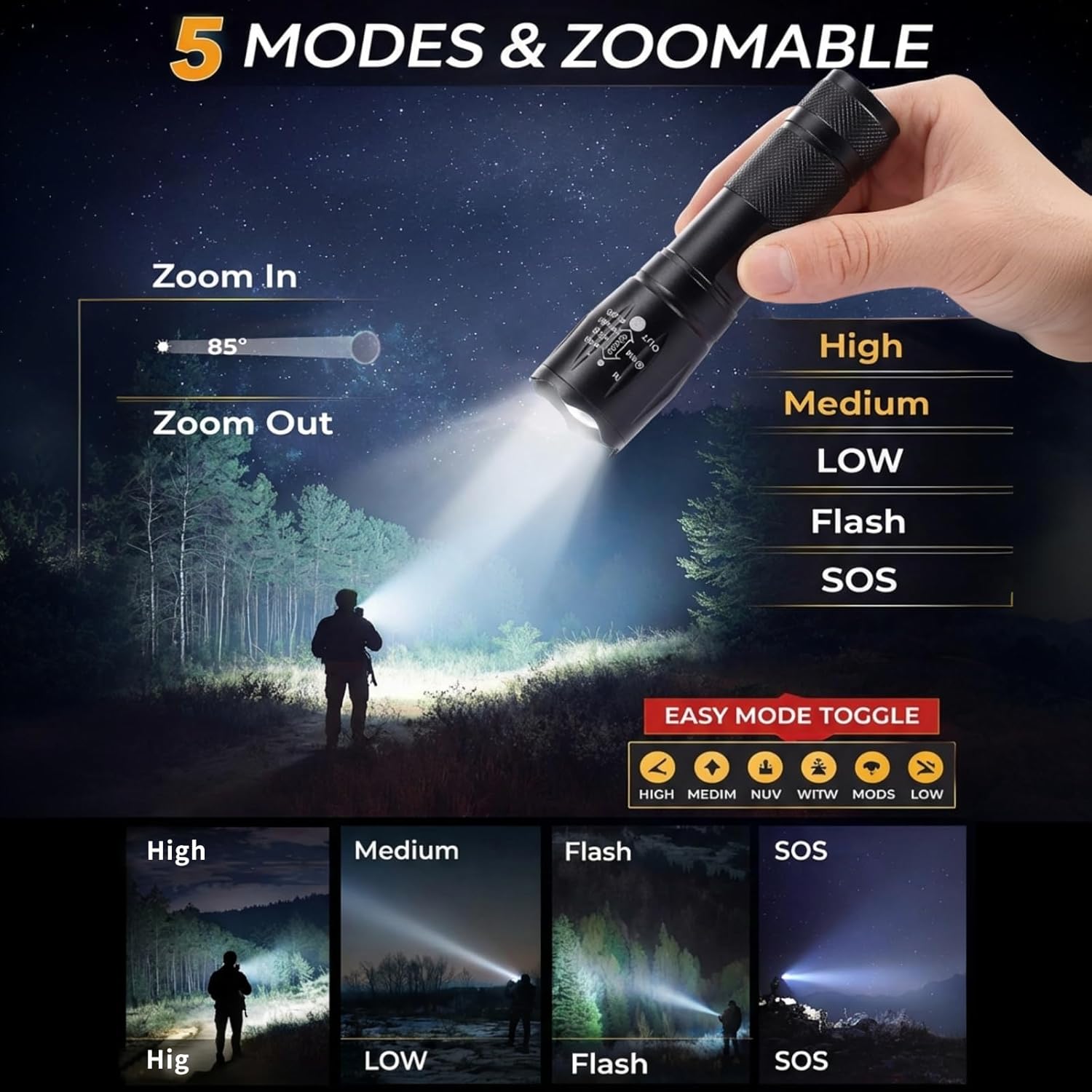 2 Pack LED Handheld Flashlight Set Adjustable Focus, IP67 Water Resistant, Super Bright Flashlights for Camping, Emergency, Hiking, Gift