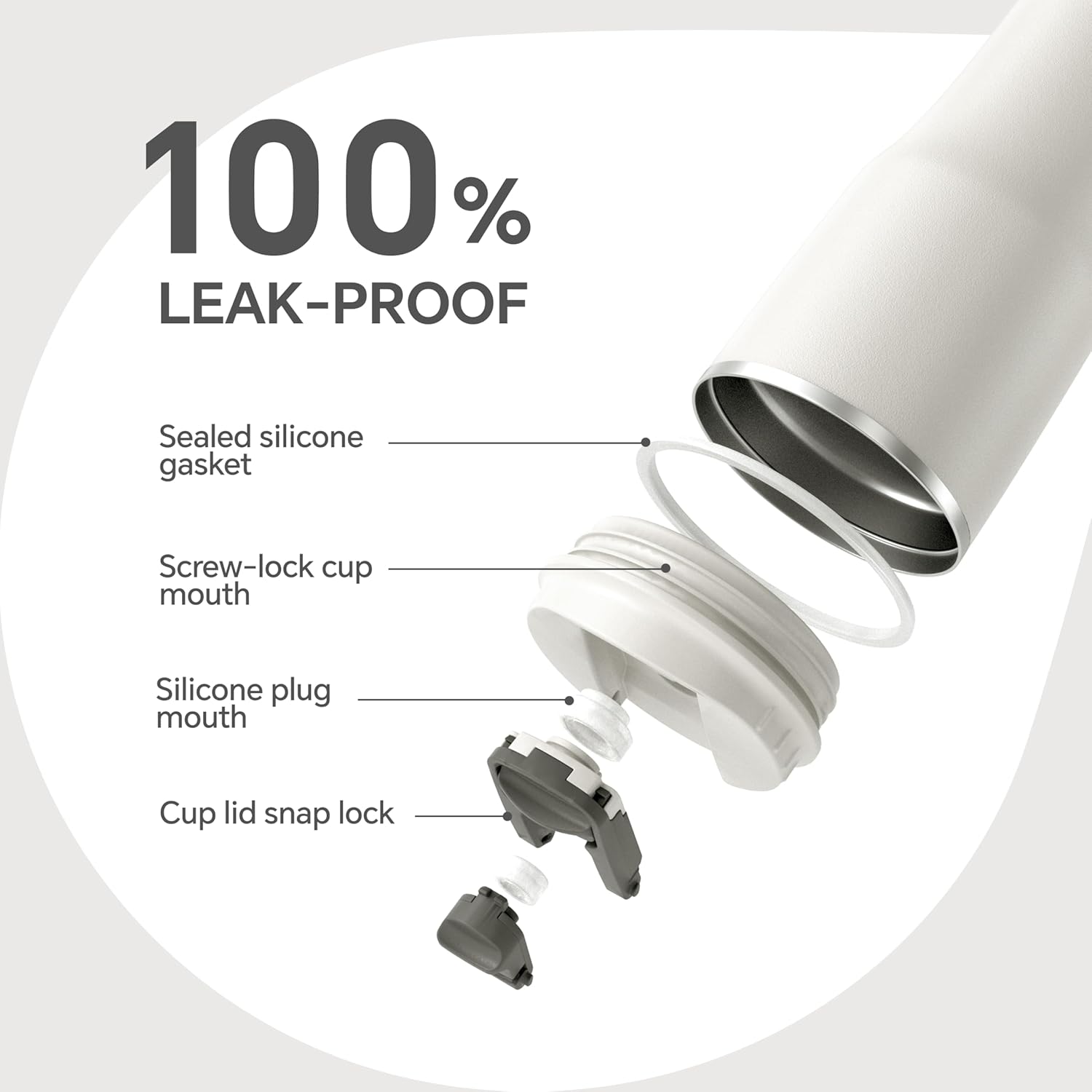 Ideus Insulated Tumbler with Lid and Straw 18 oz, Stainless Steel Double-Wall Vacuum Leak-Proof Travel Coffee Mug, Cup Holder Friendly, White - Image 5