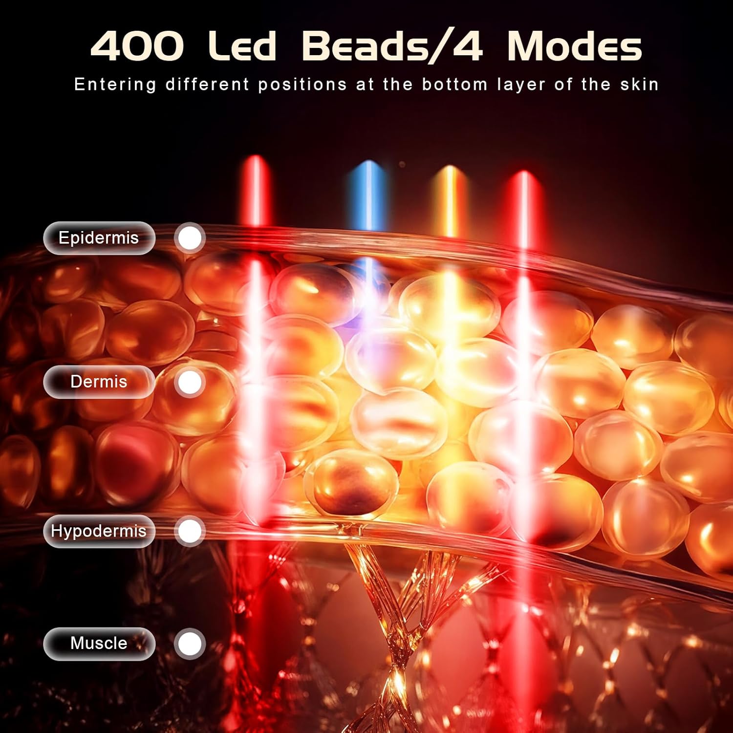 BNU Wireless Red Light Therapy for Face, 4 Modes LED Light Therapy Mask with 400 LED Beads, Dual 1000mAh Remote Control, 850NM Infrared Red Light Therapy for Anti-Aging at Home & Travel - Image 2