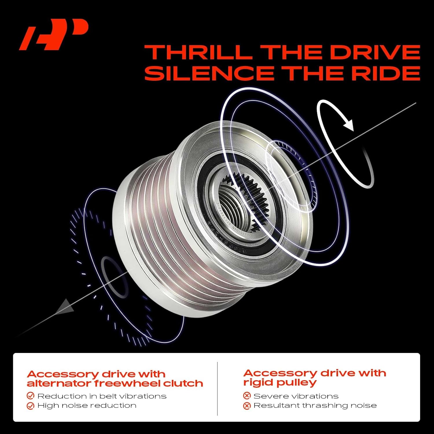 A-Premium Alternator Freewheel Clutch Pulley, 6 Grooves, Compatible with Nissan Sentra 2007-2012, Versa 2007-2009, Juke 2011-2017, NV200 2013-2014, Cube 2009-2014, 1.6L 1.8L 2.0L, Clockwise