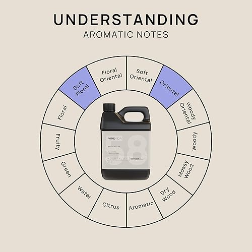 Miniatura 405 de VINEVIDA [4 onzas] Aceite de fragancia de madera de teca de caoba para fabricación de velas y fabricación de jabón, aromas de velas prémium para