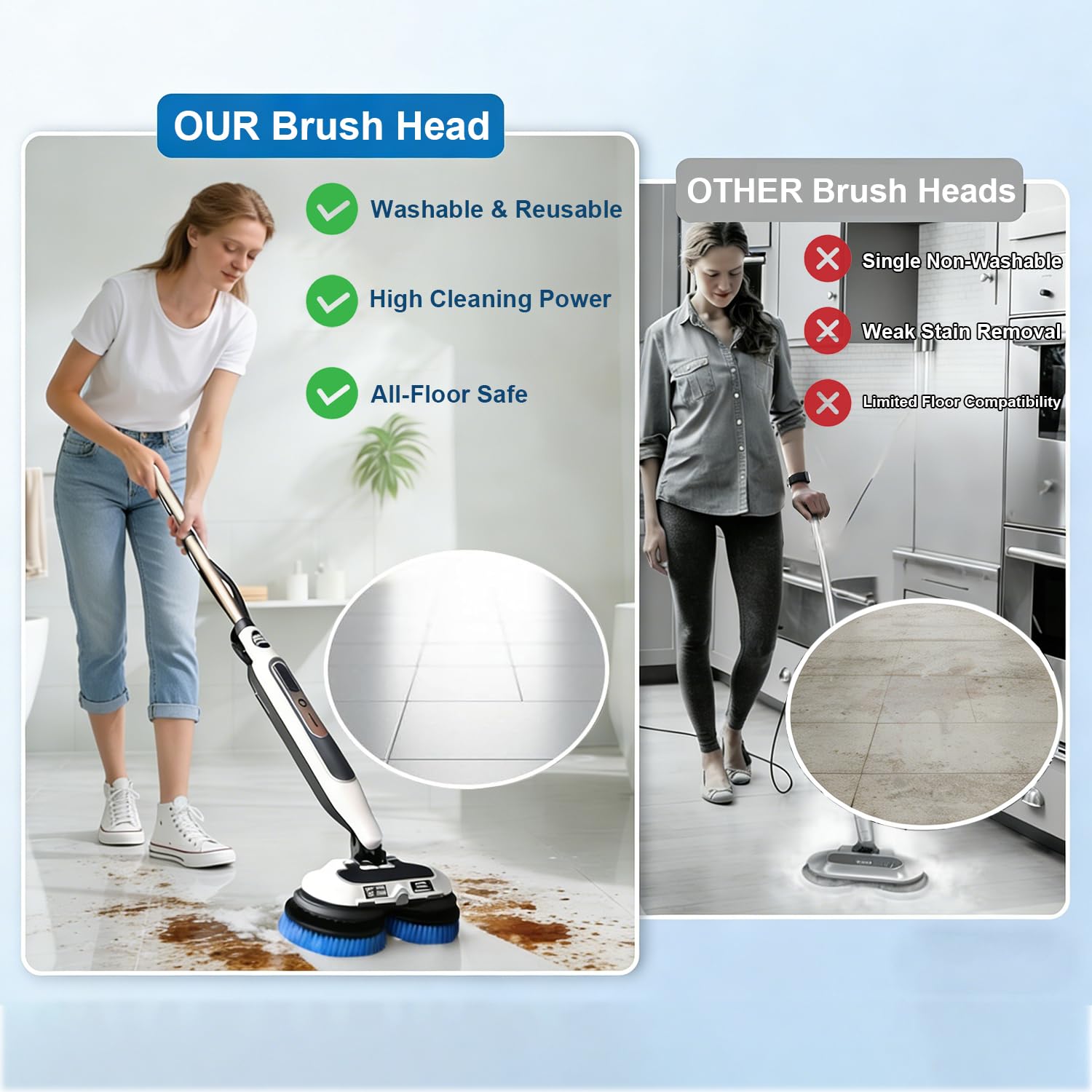 2 ensembles de têtes de brosse de remplacement pour nettoyeur vapeur S8201 compatibles avec les balais vapeur Shark S7000/S7001/S7005/S7201/S7020/S7000AMZ/S8000/S8001/S8201, nettoyage en profondeur