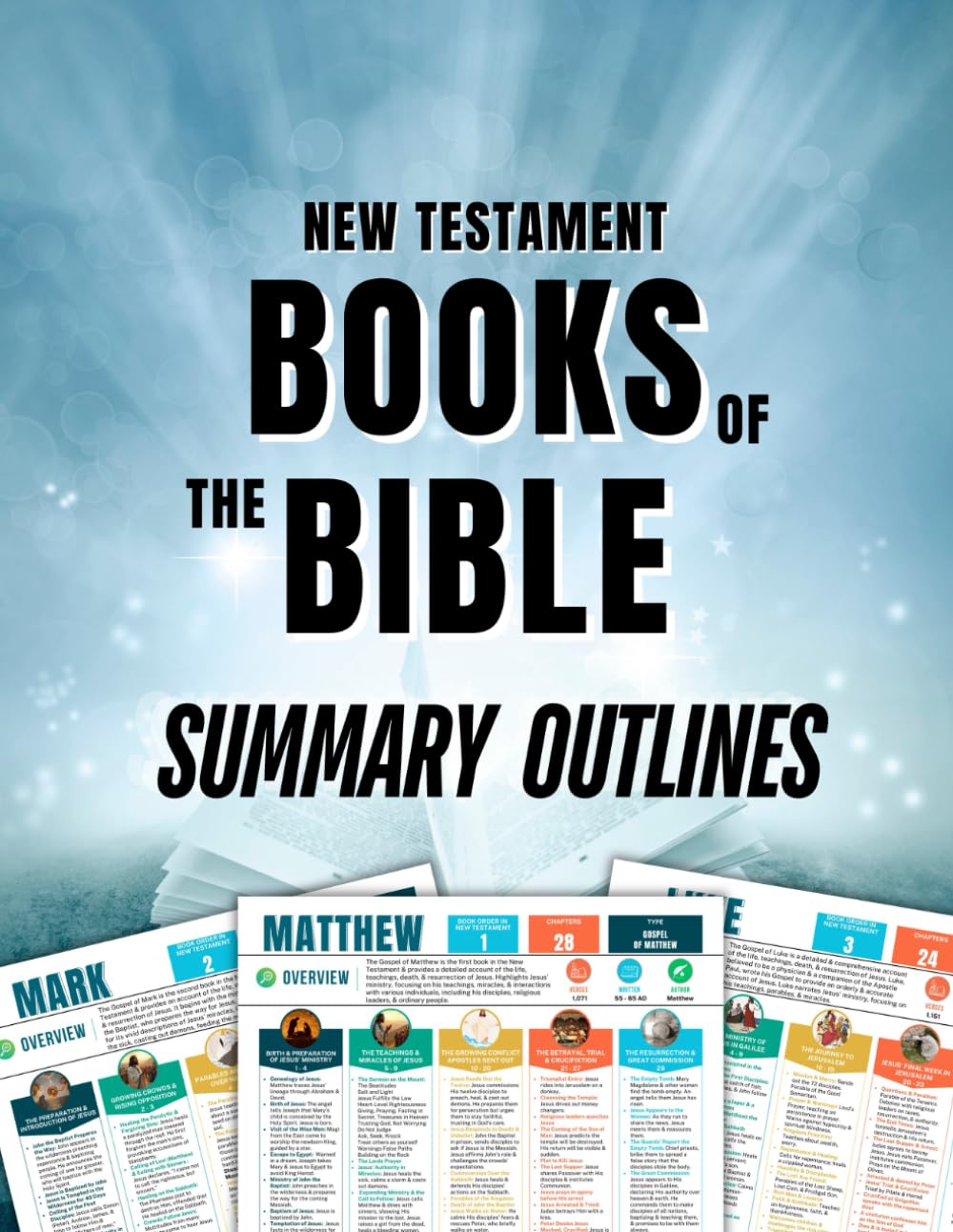 Books of The Bible New Testament: Summary Outlines