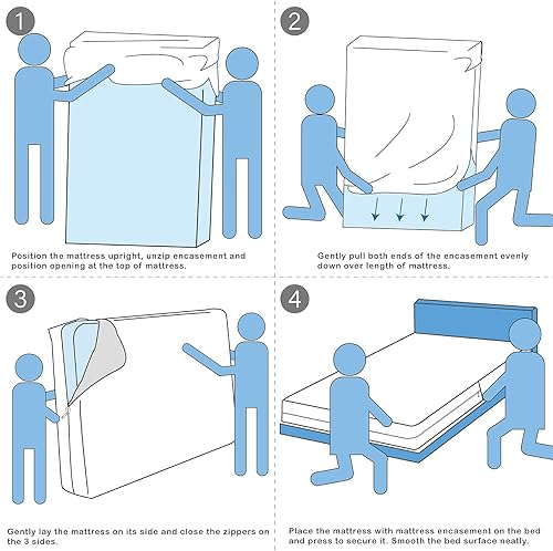 Miniatura 6 de Funda protectora de colchón King con cremallera sellada y tela de rizo 76 x 80 pulgadas, se adapta a 13141516 pulgadas de profundidad, funda de