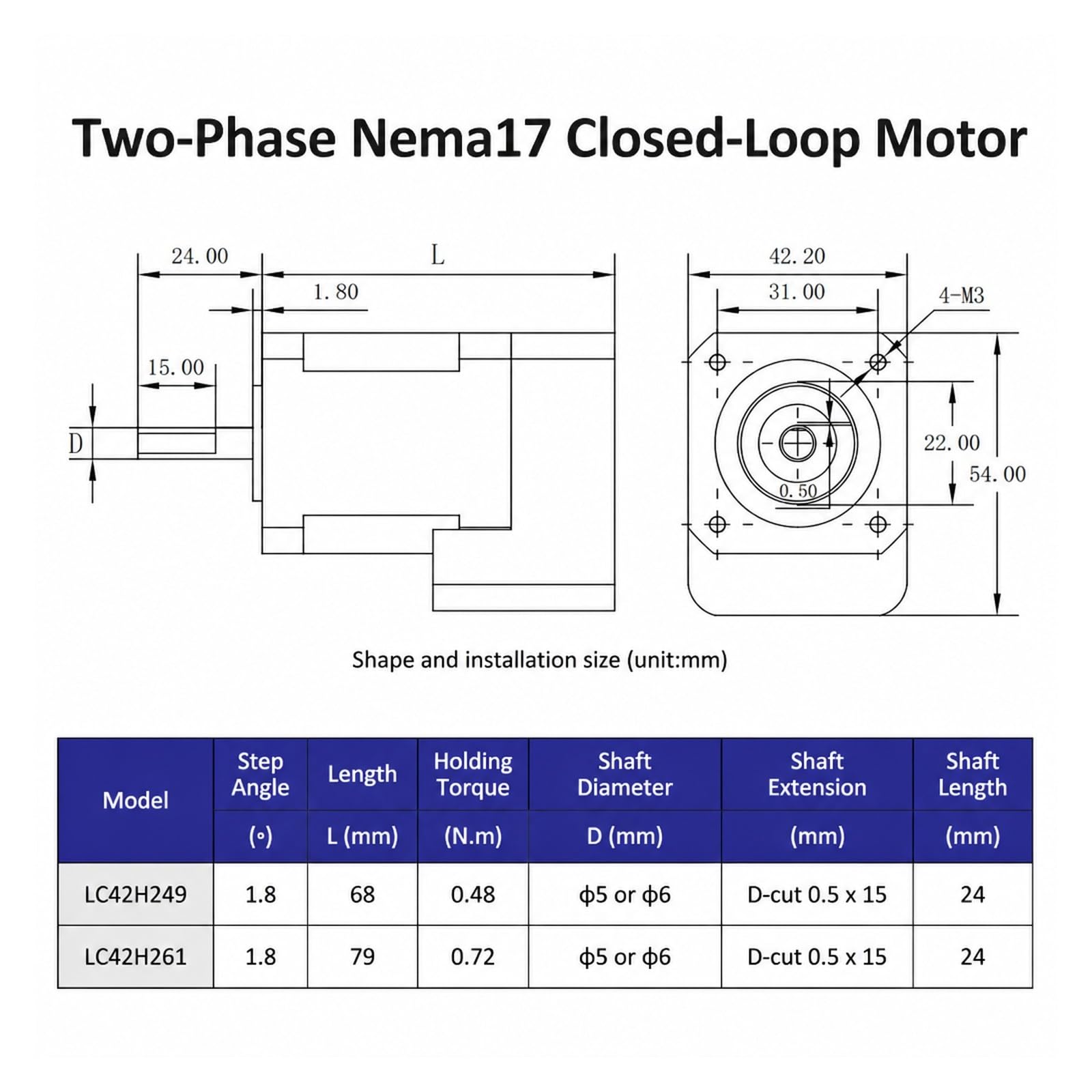 Śruba Kulowa, 4-osiowy Silnik Krokowy Nema17 EtherCAT Z Zamkniętą Pętlą Ze Sterownikiem CL57 do Maszyny CNC