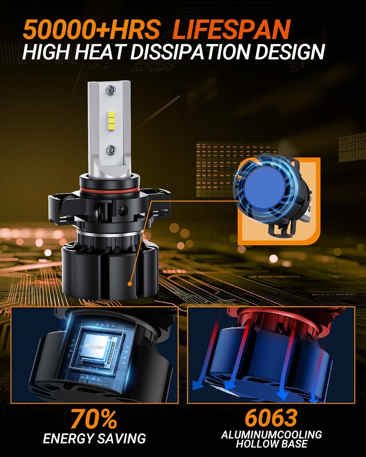 SEALIGHT 2504 LED Fog Light Bulbs Yellow, 18,000 LM 800% Brightness 3000K Yellow 2504/PSX24W LED Fog Lights, Plug and Play, Pack of 2