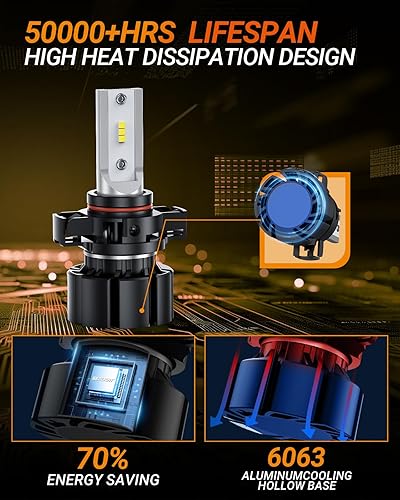 Vista 38 de SEALIGHT F1 - Bombillas antiniebla