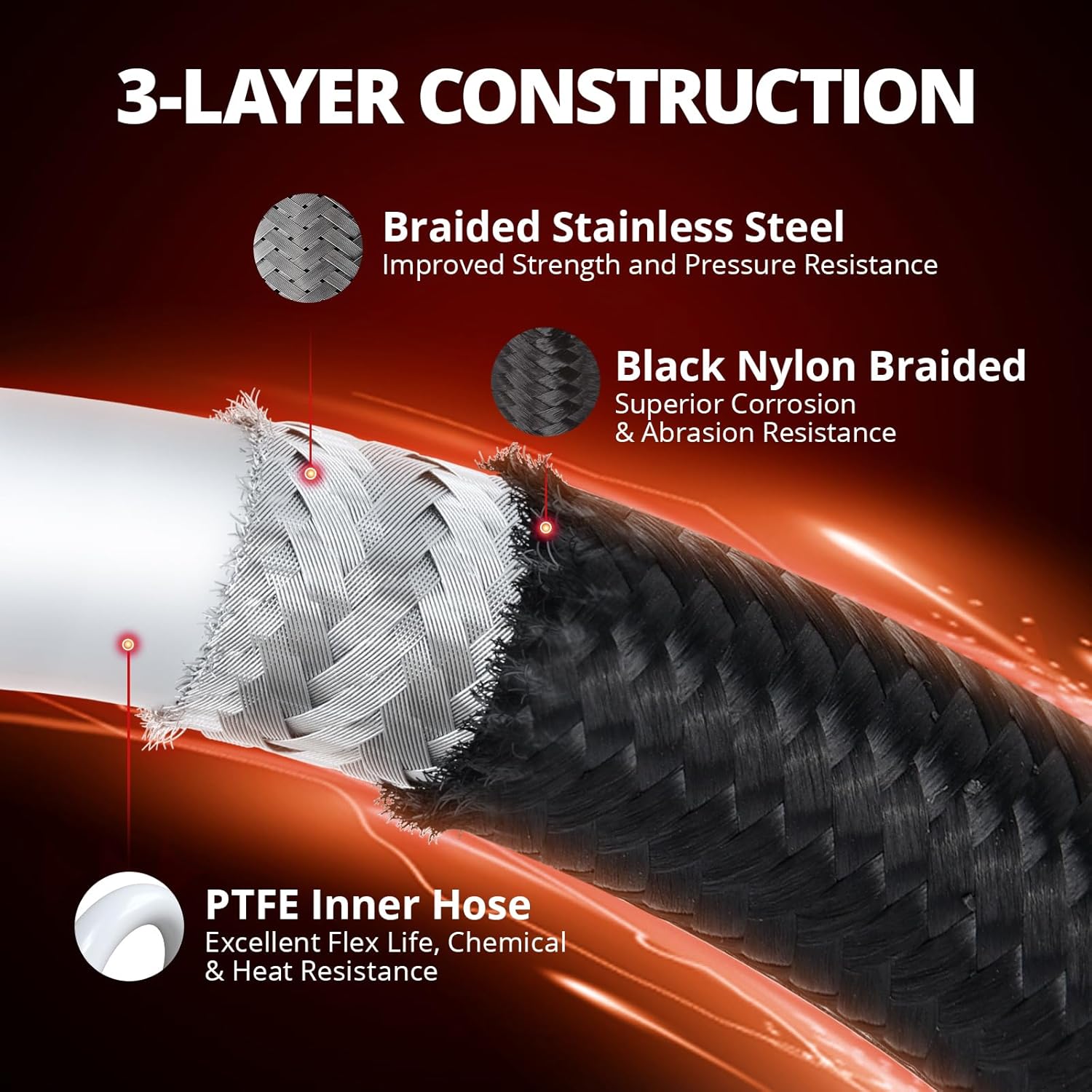 EVIL ENERGY 10AN PTFE Fuel Line Kit, E85 Stainless Steel Braided PTFE Fuel Hose 30FT AN10 LS Swap EFI Fuel Line Fitting Kit