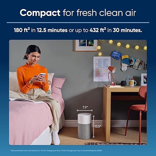 Miniatura 3 de BLUEAIR HEPASilent - Purificadores de aire para dormitorio, purificadores de aire para habitaciones pequeñas para el hogar, purificadores de aire