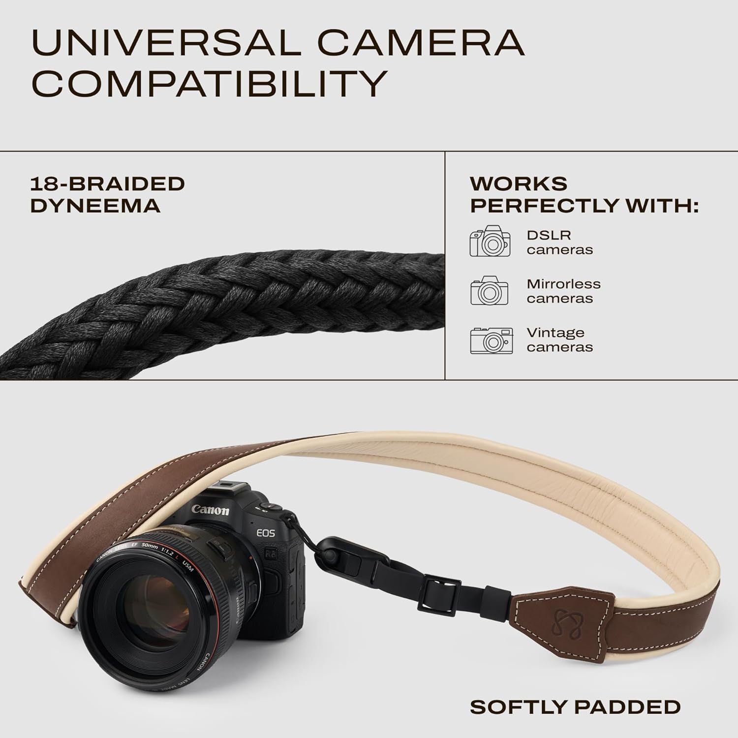 C Coiro Classic Leather Camera Strap with Quick Release, Sling Neck DSLR SLR Camera Shoulder Strap for Photographers