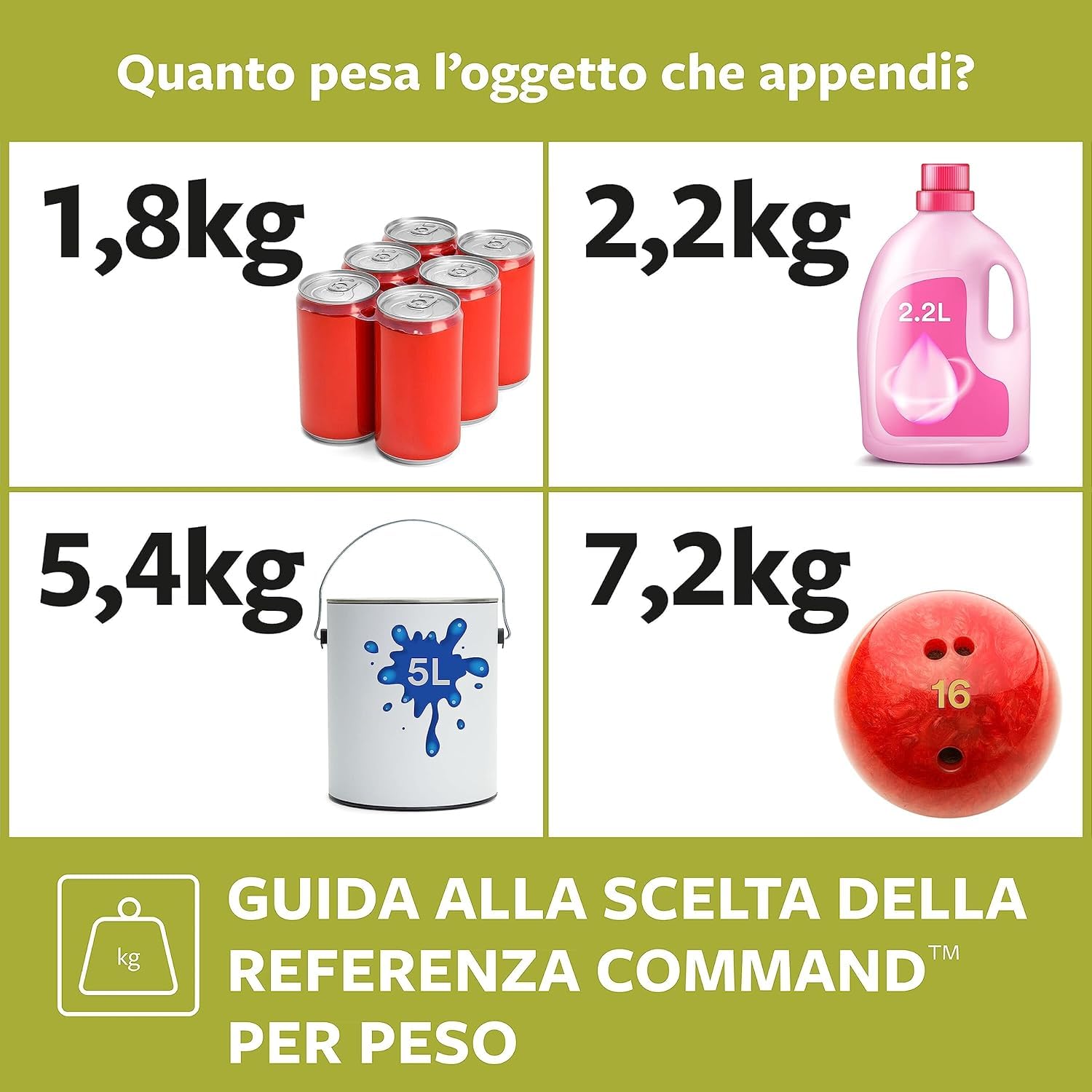 Command Strisce per Poster, 60 strisce Adesive Piccole - Ideale per Appendere Poster, Calendari o Immagini Senza Cornice