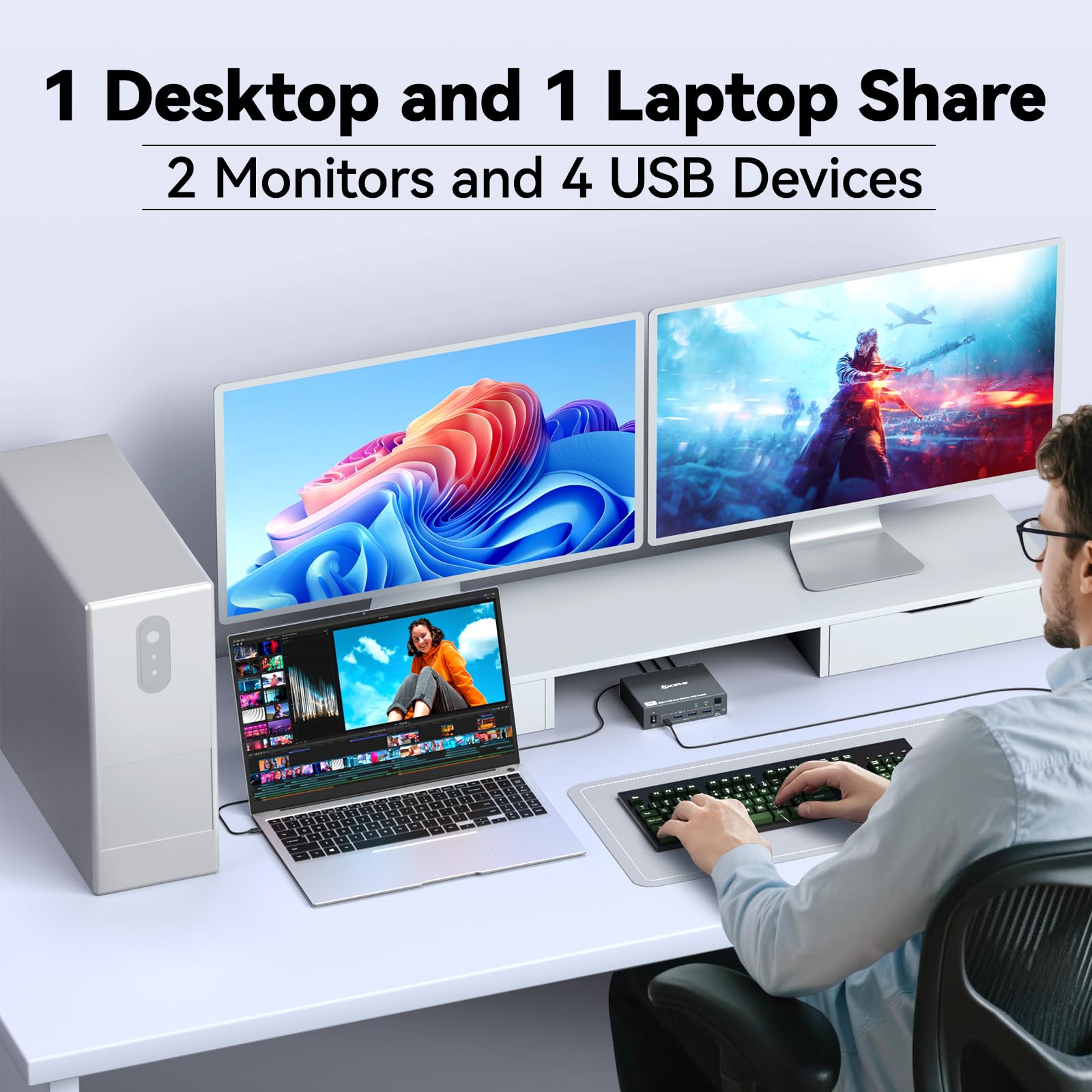 KVM Switch 2 Monitore 1 Desktop 1 Laptop 4K@60Hz, 7-in-1 Dual Monitor KVM Switch Dockingstation, 2 HDMI-Anzeigen erweitern, 4xUSB 3.0, PD 80W, mit kabelgebundener Fernbedienung und USB-C-Kabel