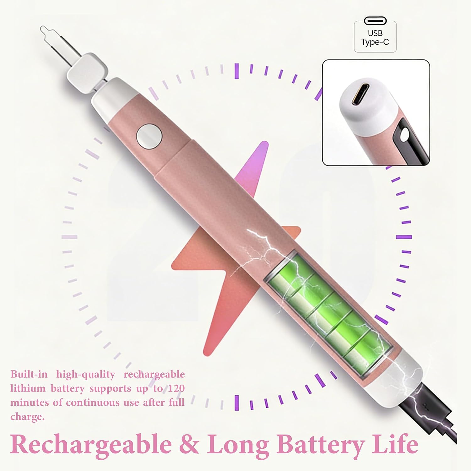 USB Rechargeable Thread Burner kit Digital Thread Zapper Tool Burning Pen for Leather Craft Sewing Beading Weaving and Stringing Wooden Board Hot Stamping Molten Wax Carving (Green)
