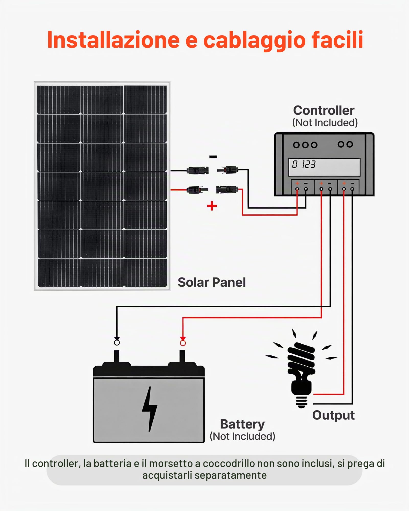 VEVOR Modulo Solare Monocristallino 4 Pezzi da 100 W ad Alta Efficienza con Uscita MC4 Stabile e Telaio in Alluminio, Impermeabile IP65 per Applicazioni su Tetti Piani per Auto, Barche, Camper
