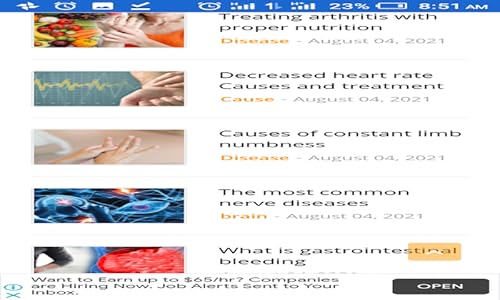 Best Health Blog