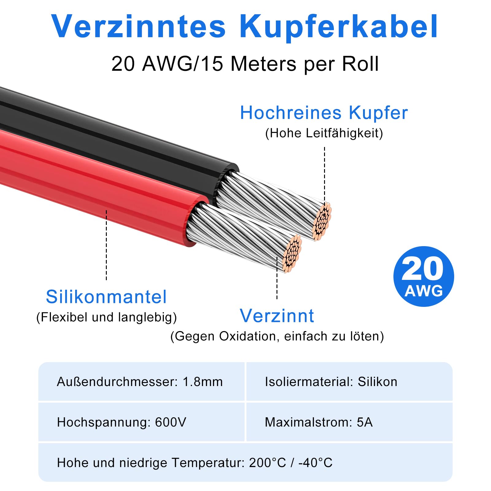 LightingWill 20 AWG 0,5 mm² silikonowy kabel elektryczny zestaw w 8 kolorach, 15 m na rolkę drutu plecionego, elastyczny ocynkowany kabel miedziany do DIY, samochodów, instalacji domowych i kabli