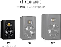 Vista 7 de ADAM Audio Par de monitores de estudio T5V y subwoofer de estudio alimentado T10S Bundle 2.1