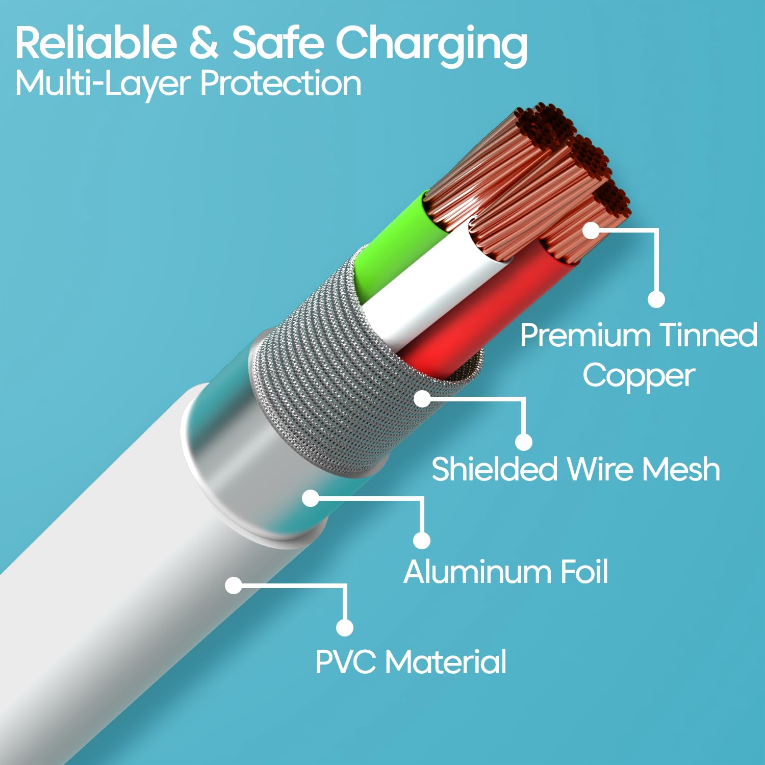 2.5mm Jack USB to DC Charging Cable | 2.5 mm from USB power cord for toys, beauty devices, massage and more. 80 cm durable charging cable (white) 2.5mm Jack USB to DC Charging Cable | 2.5 mm from USB power cord for toys, beauty devices, massage and more. 80 cm durable charging cable (white)