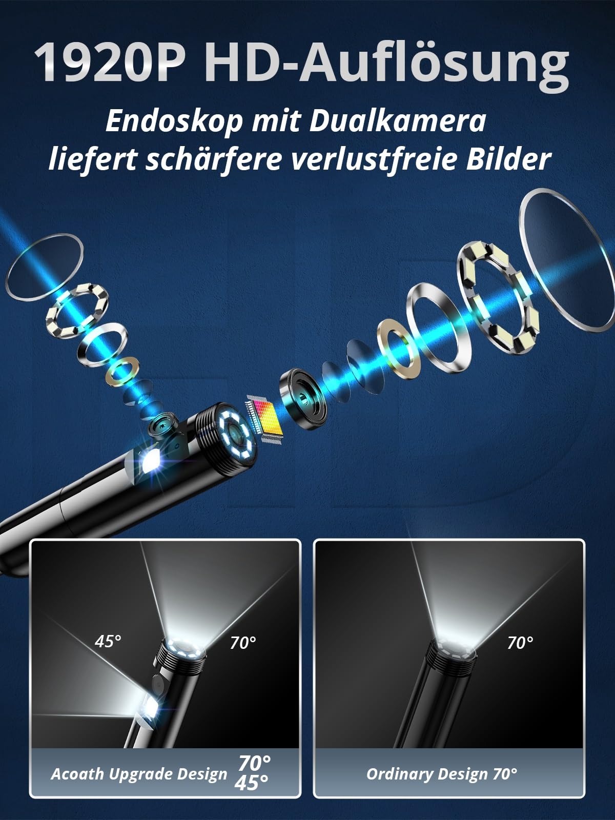 Acoath Endoskopkamera mit Licht, 1920 HD Rohrkamera mit 8 LEDs, IP67 Wasserdichtes Inspektionskamer Handy Gadget, 3M Kanalkamera Werkzeuge für Android & iOS - 2 Lenses