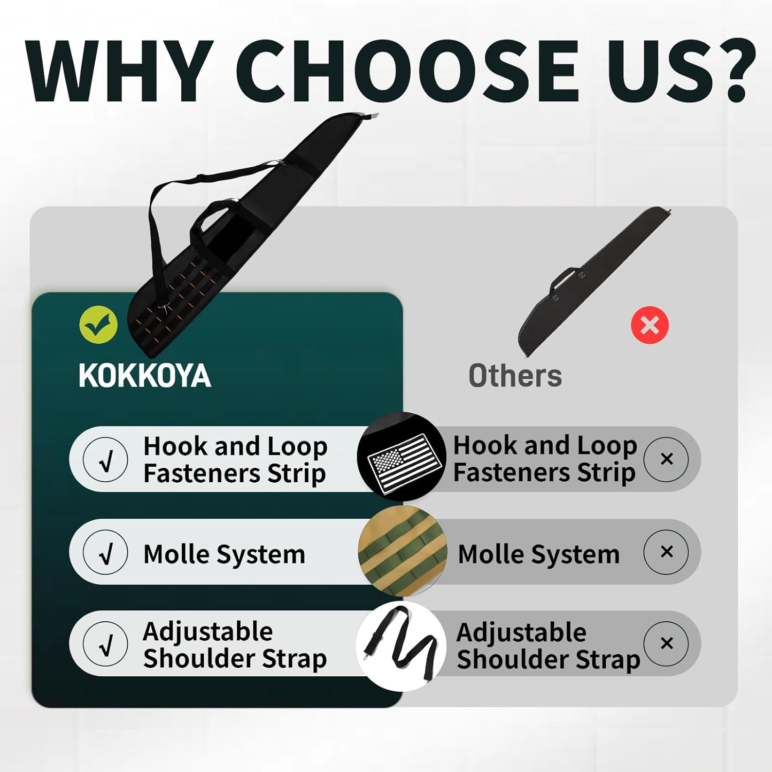 Lightweight Shotgun Rifle Soft Gun Case for Rifles and Shotguns Bag with Scopes 49 inches with Molle Zipper Shoulder Strap for Hunting Shooting Storage Case - Image 4