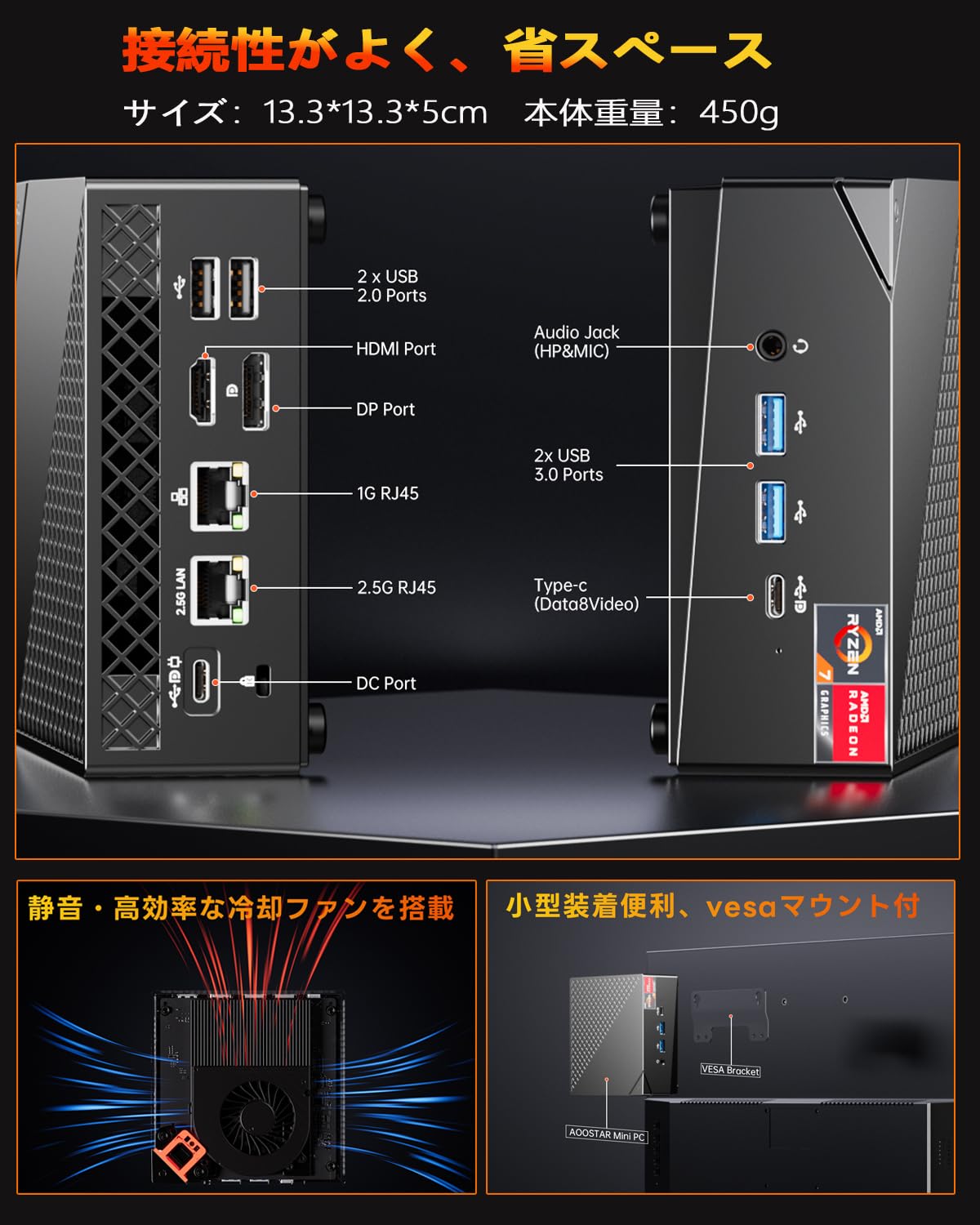 AOOSTARミニPC ryzen 7 5700u Amazon.co.jp: AOOSTARミニPC ryzen7 5700u mini pc DDR4 3200Mhz 32G