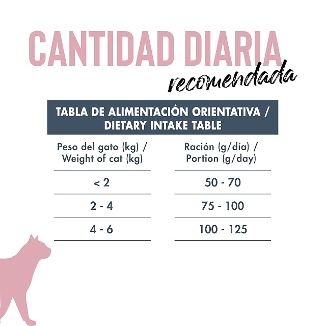 Foto 2 de 2 de Dicat Up Esterilizado y bajo en calorías, 14 kg
