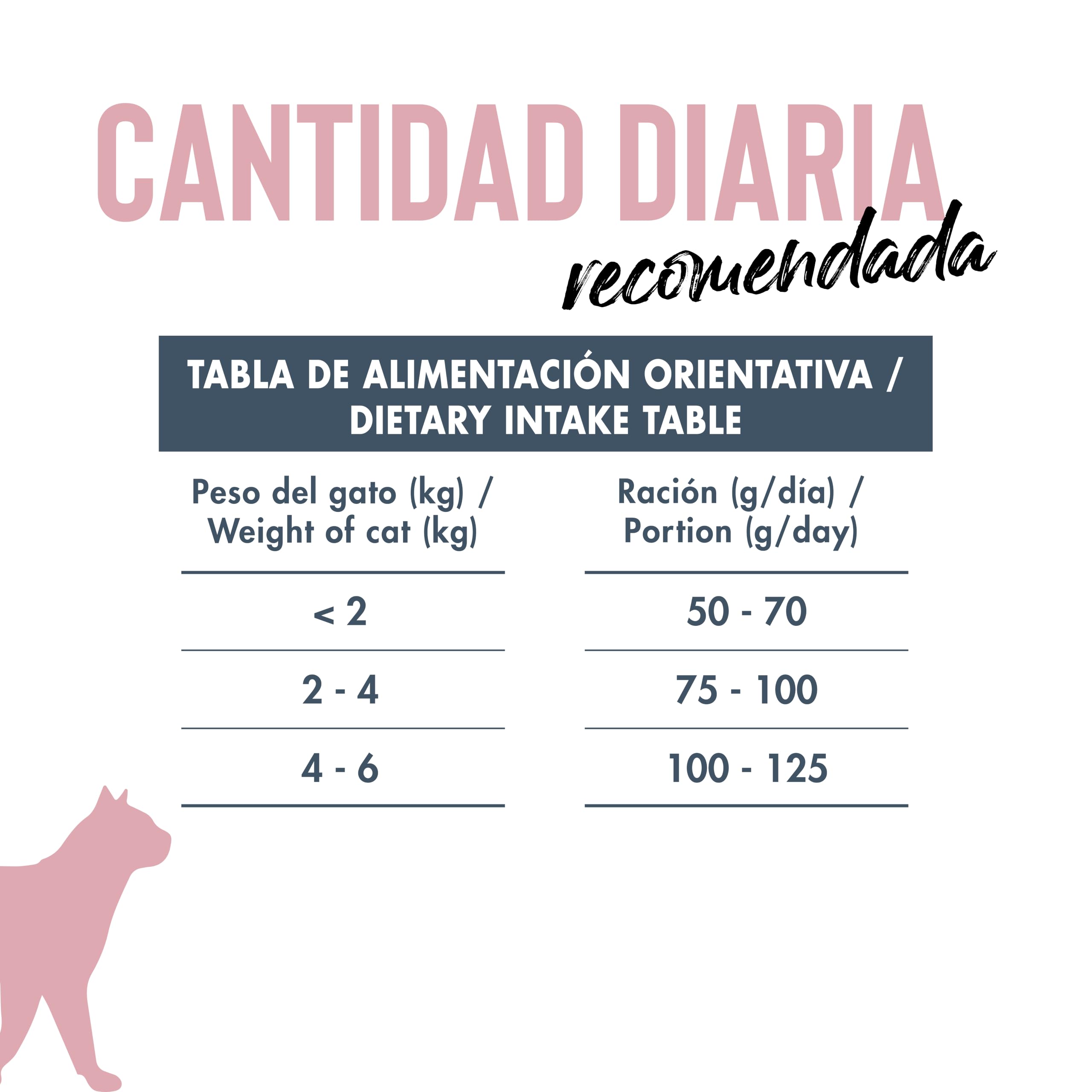 Dicat Up Esterilizado y bajo en calorías, 14 kg