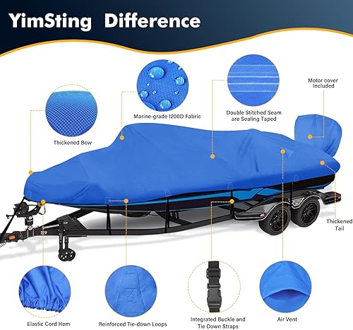 Miniatura 14 de Funda impermeable 1200D para lanchas, se adapta a barcos de bajo de 14 a 16 pies, casco V y tri-casco, lona resistente, color negro