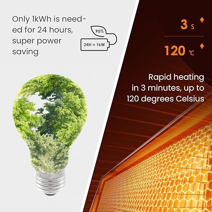 Calefactor Eléctrico Panel Infrarrojo 800W Programable Control Remoto/Aplicación miniatura 3
