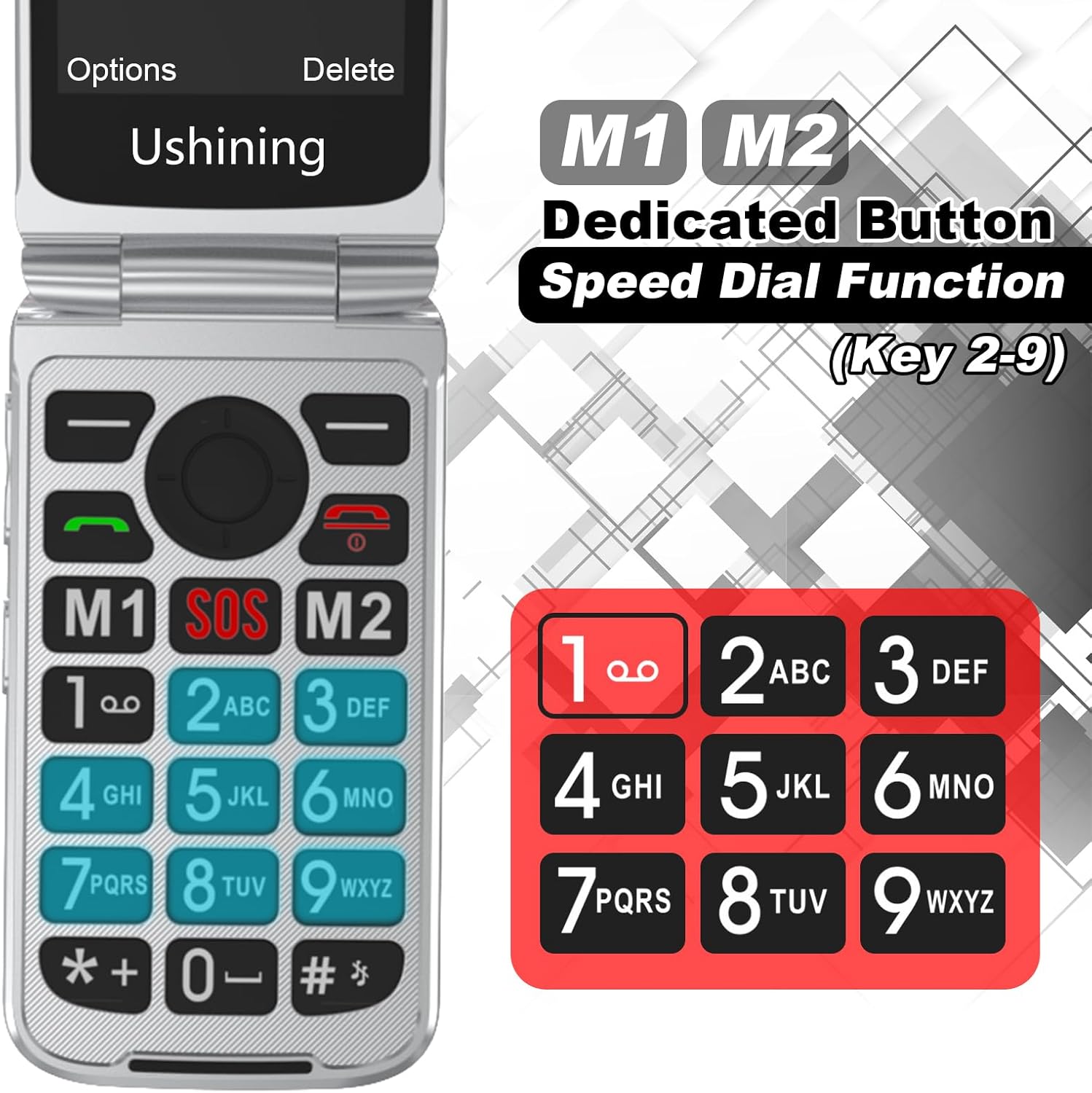 Close-up of the phone's keypad highlighting M1, SOS, M2, and number keys for speed dial.