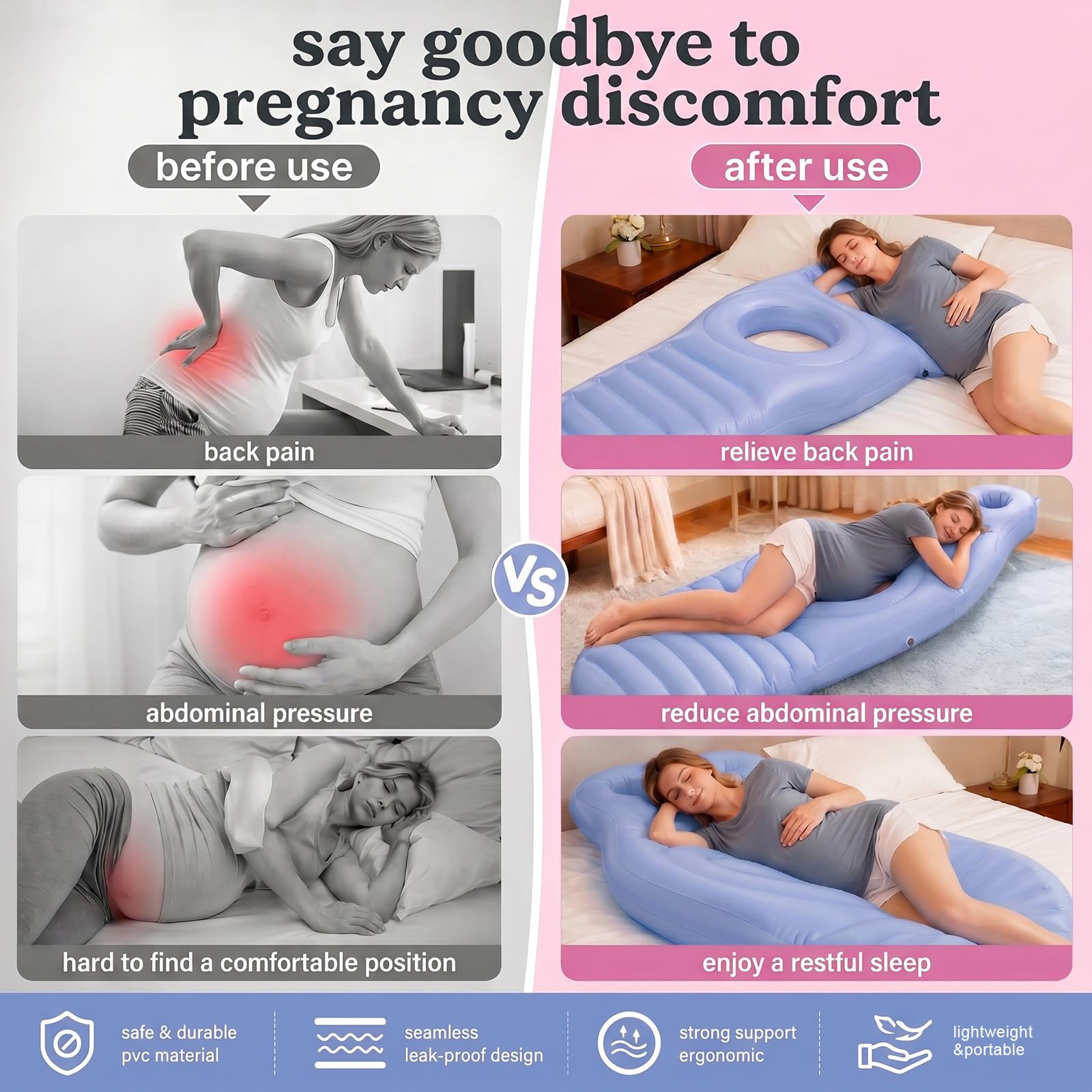 Cuscino gonfiabile per gravidanza, tappetino da yoga per donne incinte, con foro, cuscino in PVC floccato con pompa ad aria elettrica, cuscino per gravidanza da mettere sulla pancia (blu)