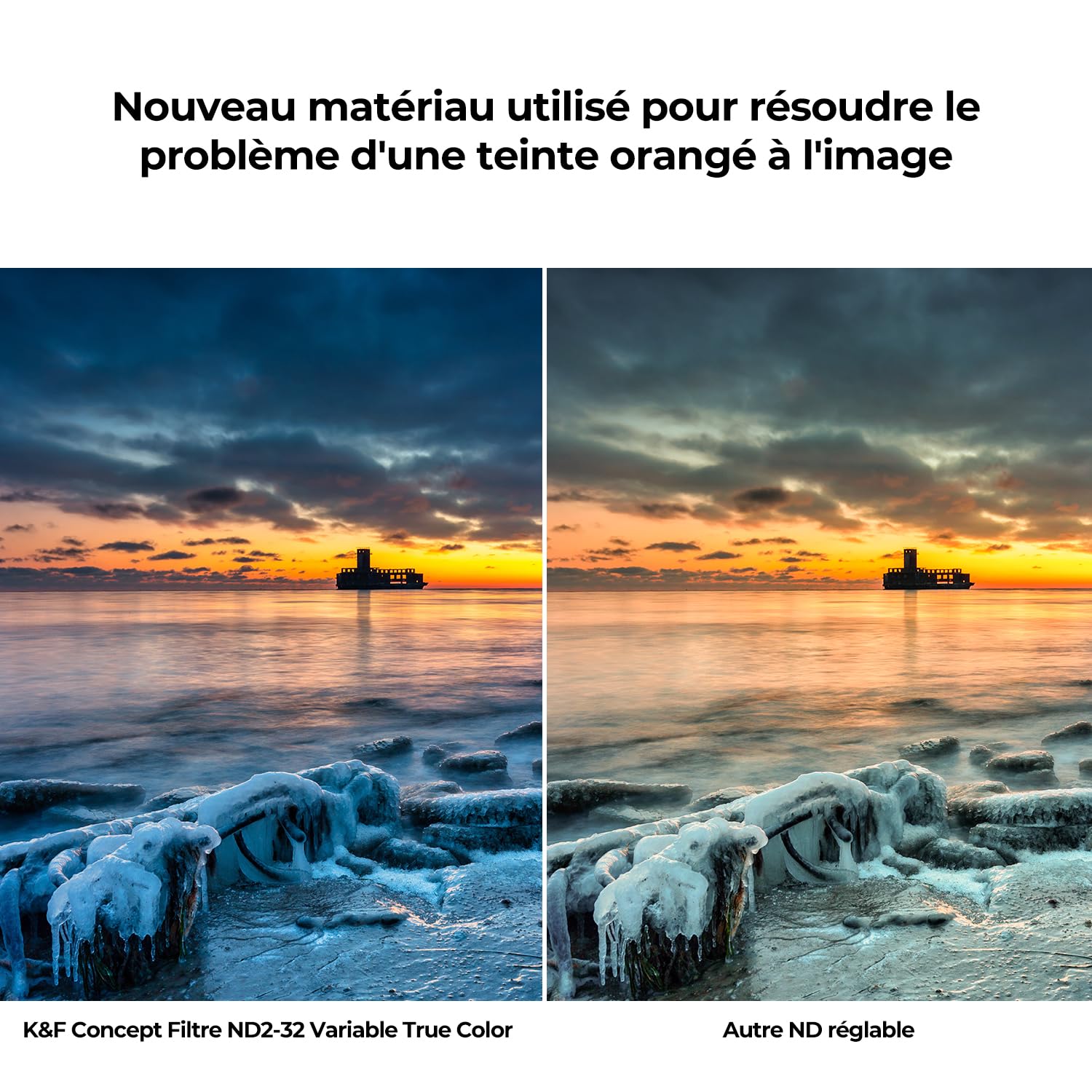 K&F CONCEPT Filtre 77mm ND2-32 Variable 1-5 Stops True Color Aucune Déformation des Couleurs Pas Croix Noire pour Objectif Appareil Photo