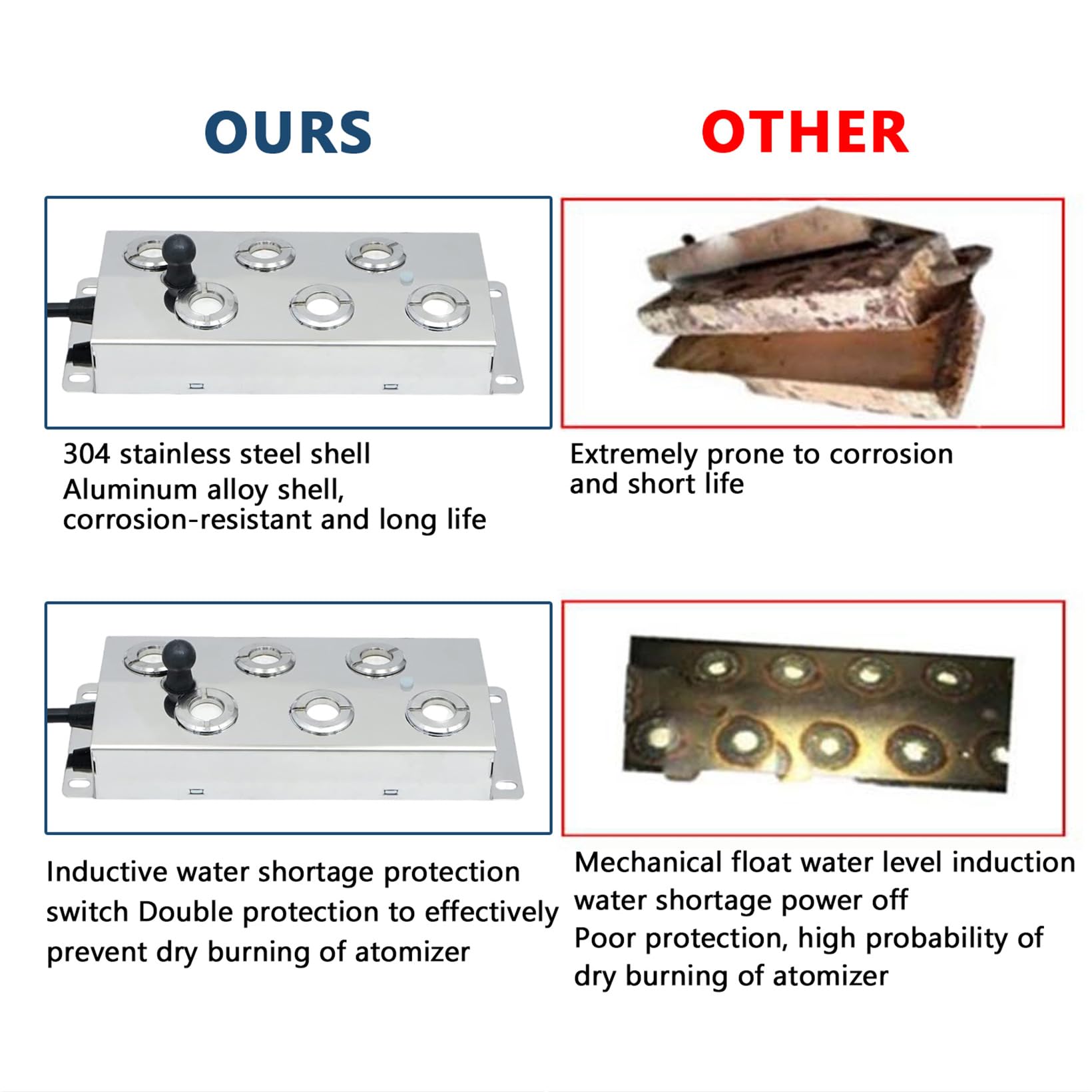 Ultraschall Nebelmacher 6 Kopf 250W 6L/H Wasserdichtes Netzteil Schweres Nebelgerät