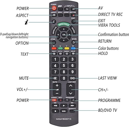 Miniatura 3 de Riry Nuevo control remoto de repuesto para Panasonic TV Control remoto para Panasonic Plasma Viera HDTV 3D LCD LED TVreproductor de DVDreceptor AV