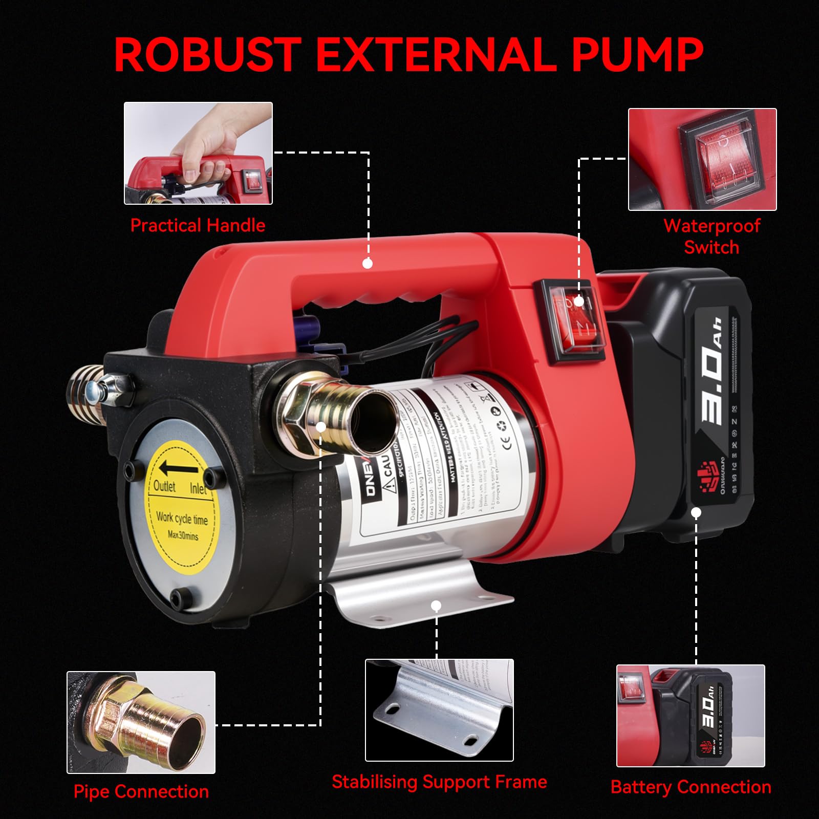 ONEVAN Bomba de Gasoil Inalámbrica 50L/min, Bomba de Combustible Eléctrica Inalámbrica & Bomba de Gasoil Portátil con 2x 3.0Ah Baterías, Para Gasoil y Queroseno – Ideal para Tractor, Camión, Barco