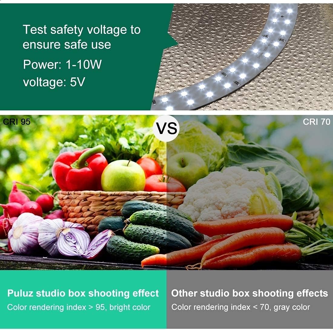 Comparison of color rendering index (CRI) 95 vs CRI 70, showing vibrant colors with CRI 95 and duller colors with CRI 70.