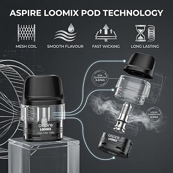 Aspire Loomix Replacement Pods, Top-Fill Design, Built-In Mesh Coils, Leak-Resistant, Easy Refilling, Smooth Flavour, Mess-Free Refill Process, 2ml Cartridge, No Nicotine, Pack of 2, (0.8ohm)