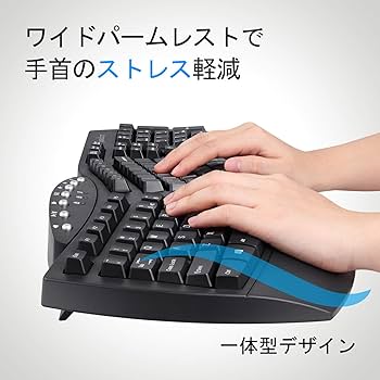 Amazon.co.jp: Perixx(ペリックス) PERIBOARD-612BUS