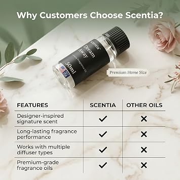 Dream Away Floral Fragrance Oil for Cold & Ultrasonic Diffusers, 50 mL