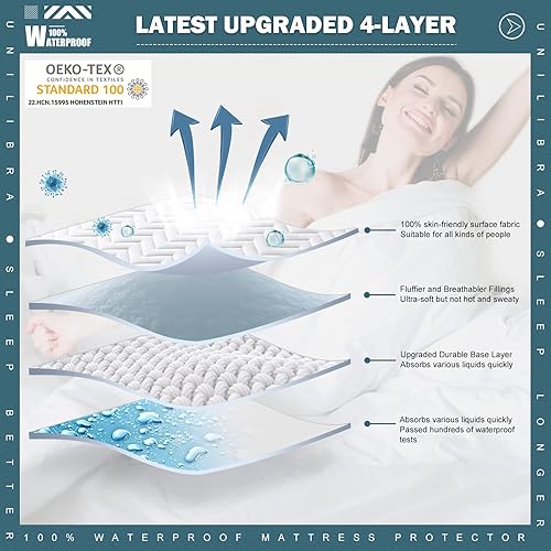 Miniatura 2 de Protector de colchón impermeable de tamaño individual, transpirable, con relleno ultrasuave, funda de colchón ajustable de bolsillo profundo para
