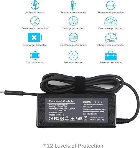 Miniatura 5 de LNOCCIY 19V 2.15A Cargador Adaptador de CA para portátil Acer Aspire One 722 725 756 522 533 532h A110 A150 D150 D250 D255 D257 D260 D270 AOD257