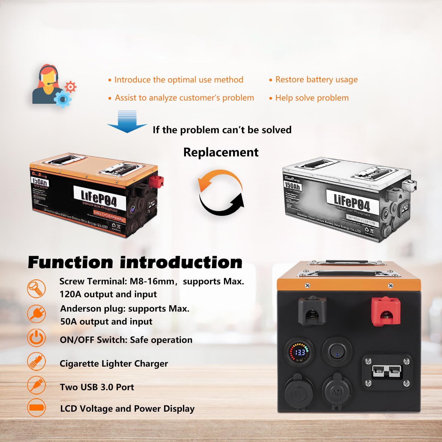 Cloudenergy LiFePO4 Deep Cycle Battery 12V 150Ah with Built-in 100A BMS, Perfect for RV, Solar, Marine, Perfect Replace Most of Backup Power and Off Grid Applications