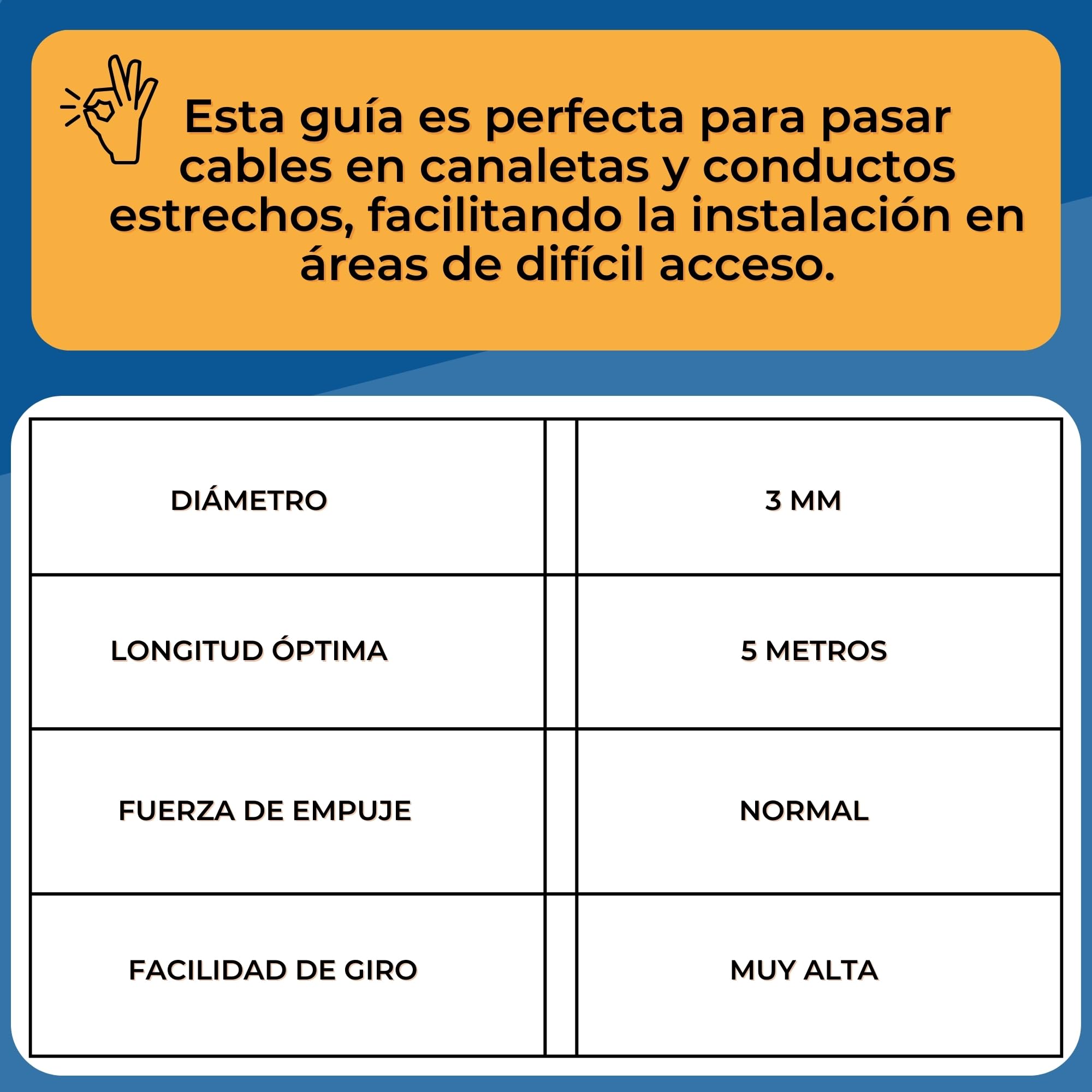TECHZOCO Guía Pasacables de nylon, Pasacables de Nylon, Guía de Cableado Flexible, Tiracables de Nylon, Guía para Instalación Cables, Terminales Mixtos, Acero + Nylon, diámetro 3 mm x 5 metro largo