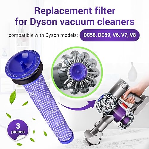 Miniatura 2 de Juego de 3 filtros de repuesto para filtros Dson DC58, DC59, V6, V7, V8  Dson de repuesto para filtros de repuesto para aspiradoras DsonDson