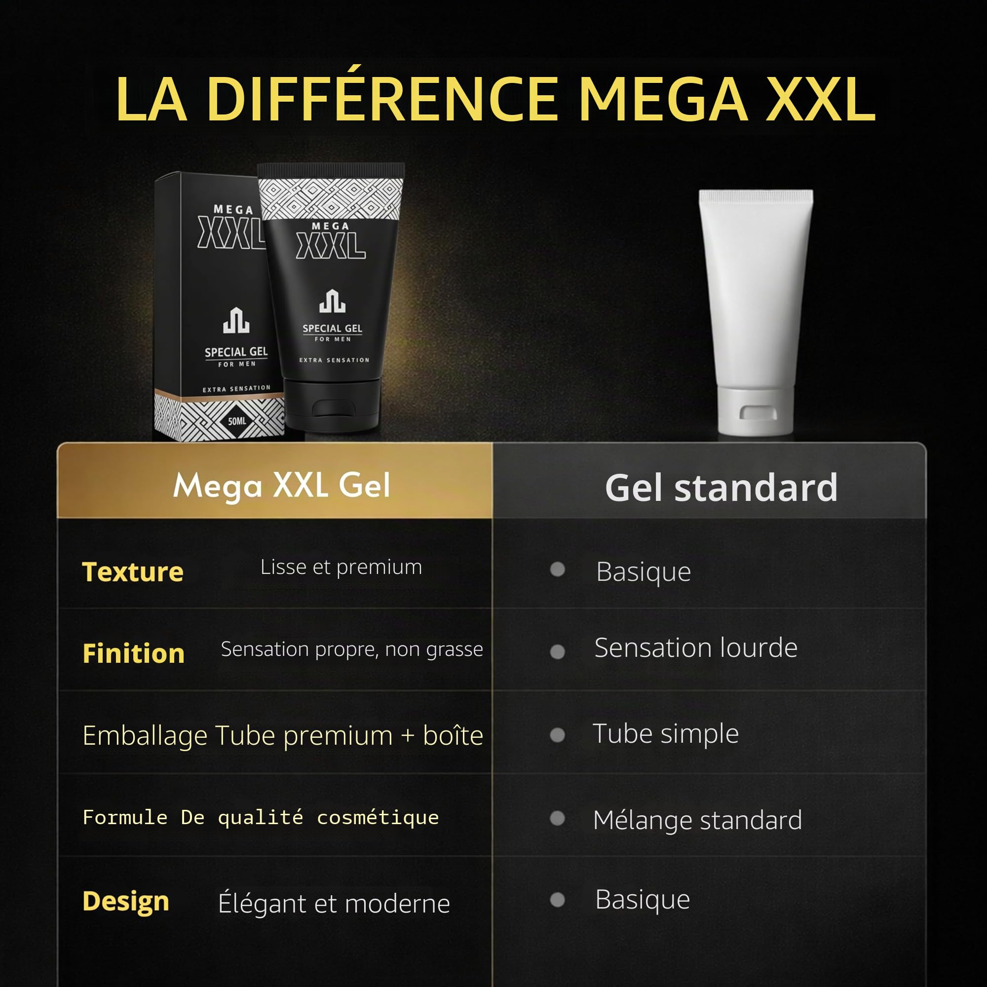 MEGA XXL Gel pénien - 50 ml - Soin intime et gel de massage pour homme - Utilisation de soutien en cas d'agrandissement du pénis - Longueur de mise au point, volume et portée - Routine quotidienne XXL
