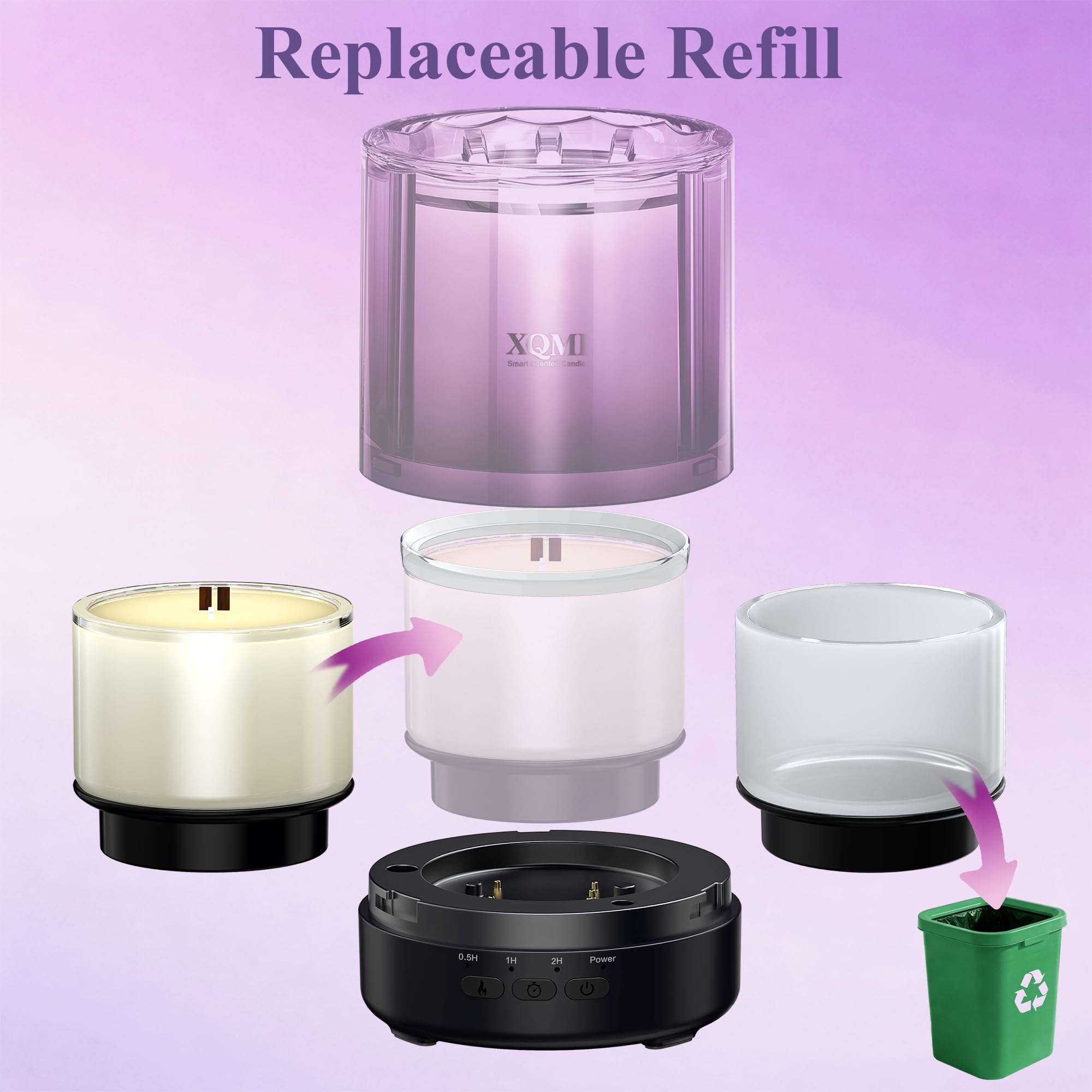Smart Duftkerzen im Glas Geschenkset für Frauen, Parfüm-Duftkerze für Sie, 4,25 oz natürliches Sojawachs, Duftkerze für Zuhause, Geburtstags- & Valentinstagsgeschenk (Herzschlag-Rhythmus)